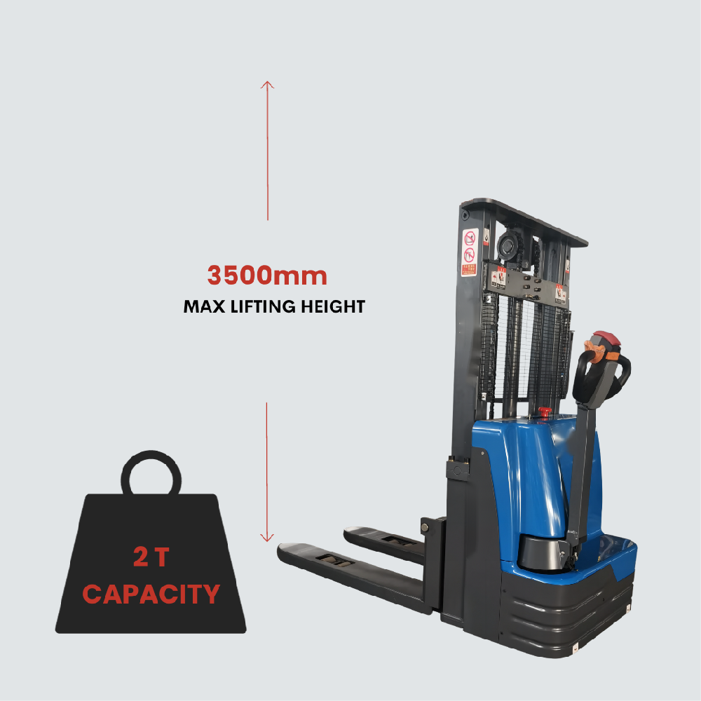 Electric forklift classification